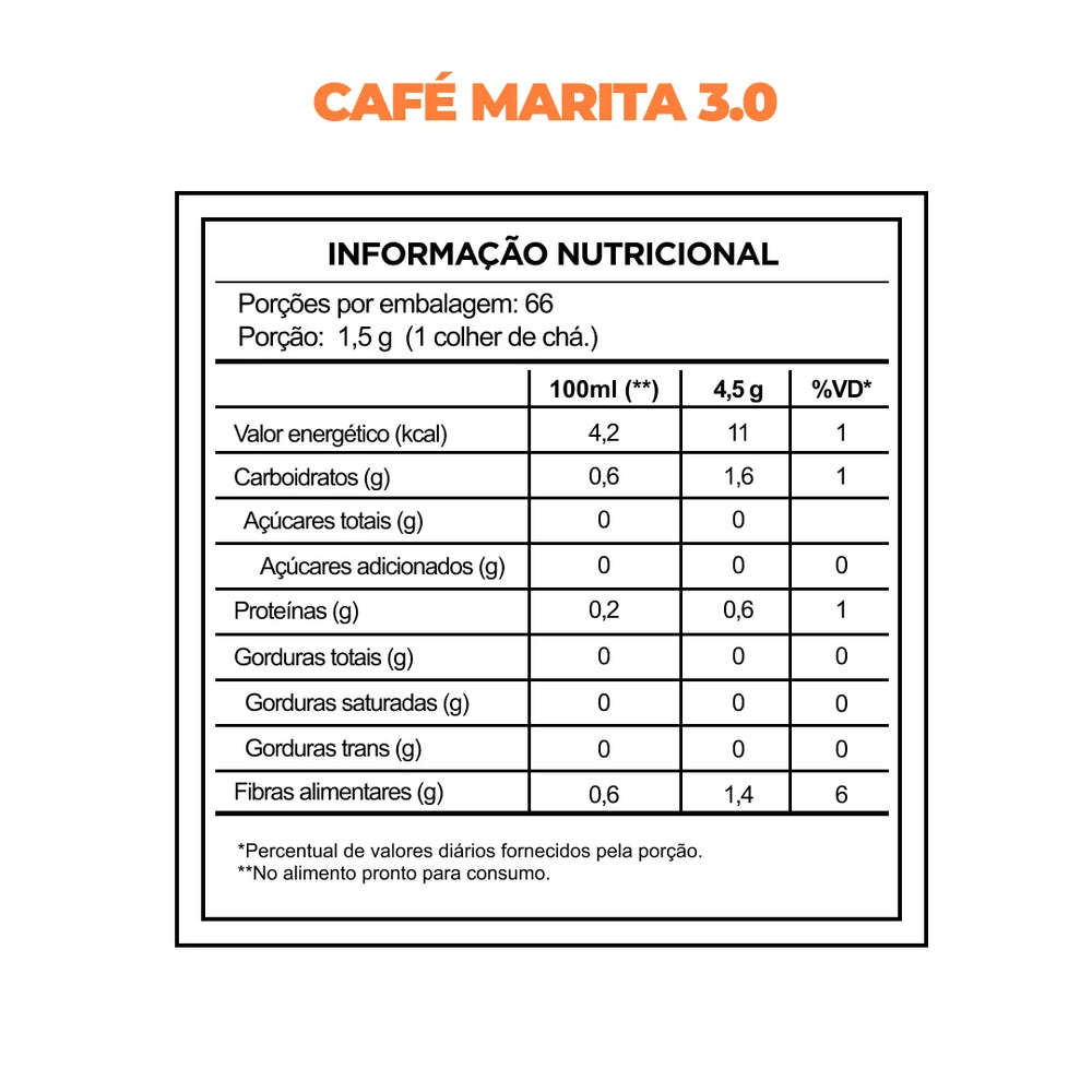 Informação nutricional do Café Marita 3.0
