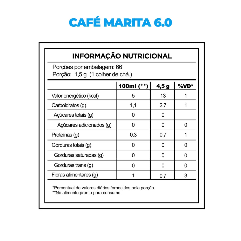 Informação nutricional do Café 6.0