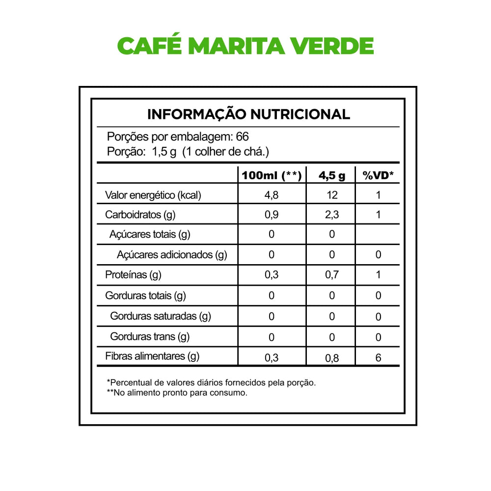 Informação nutricional do Café Marita Verde