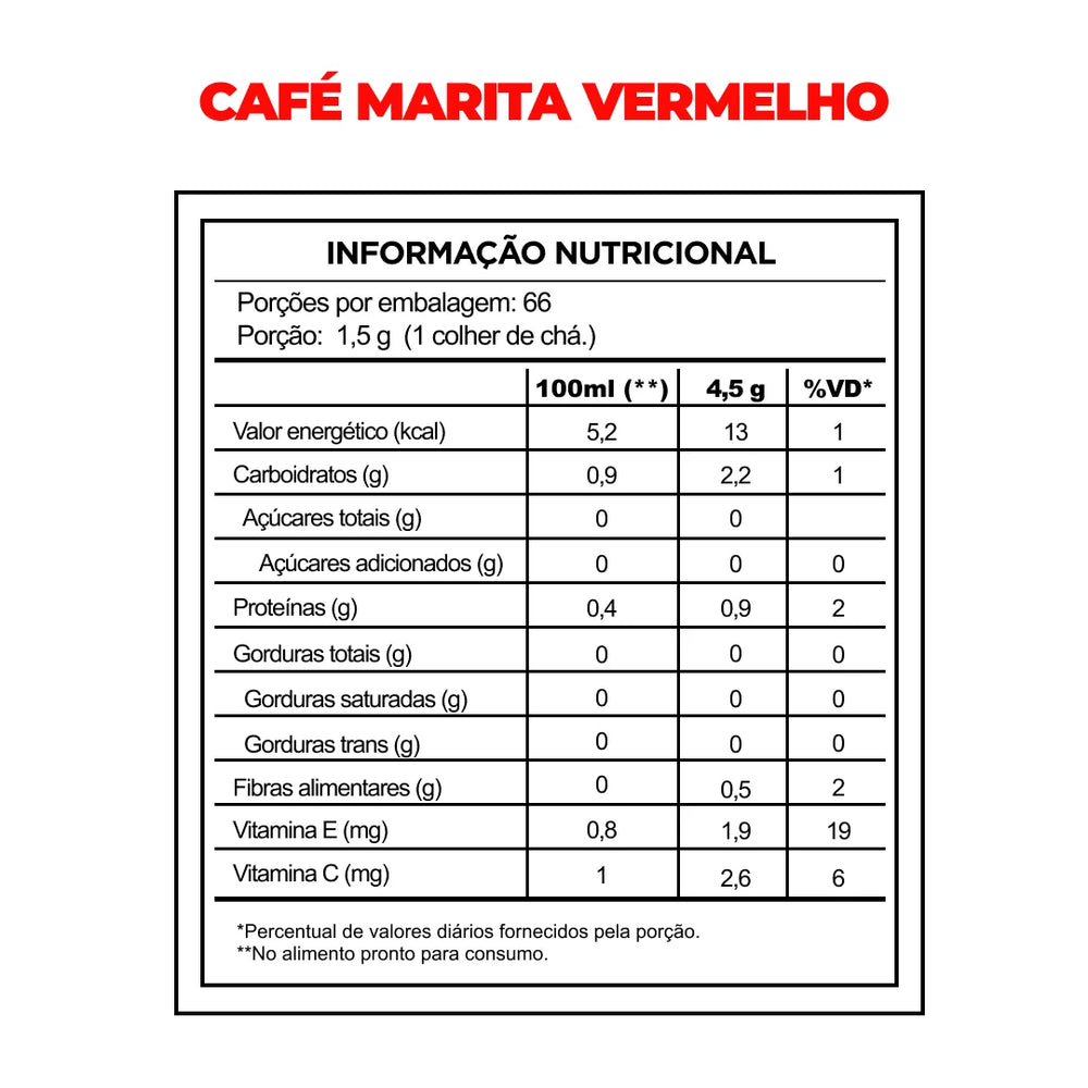 Informação nutricional do Café Vermelho